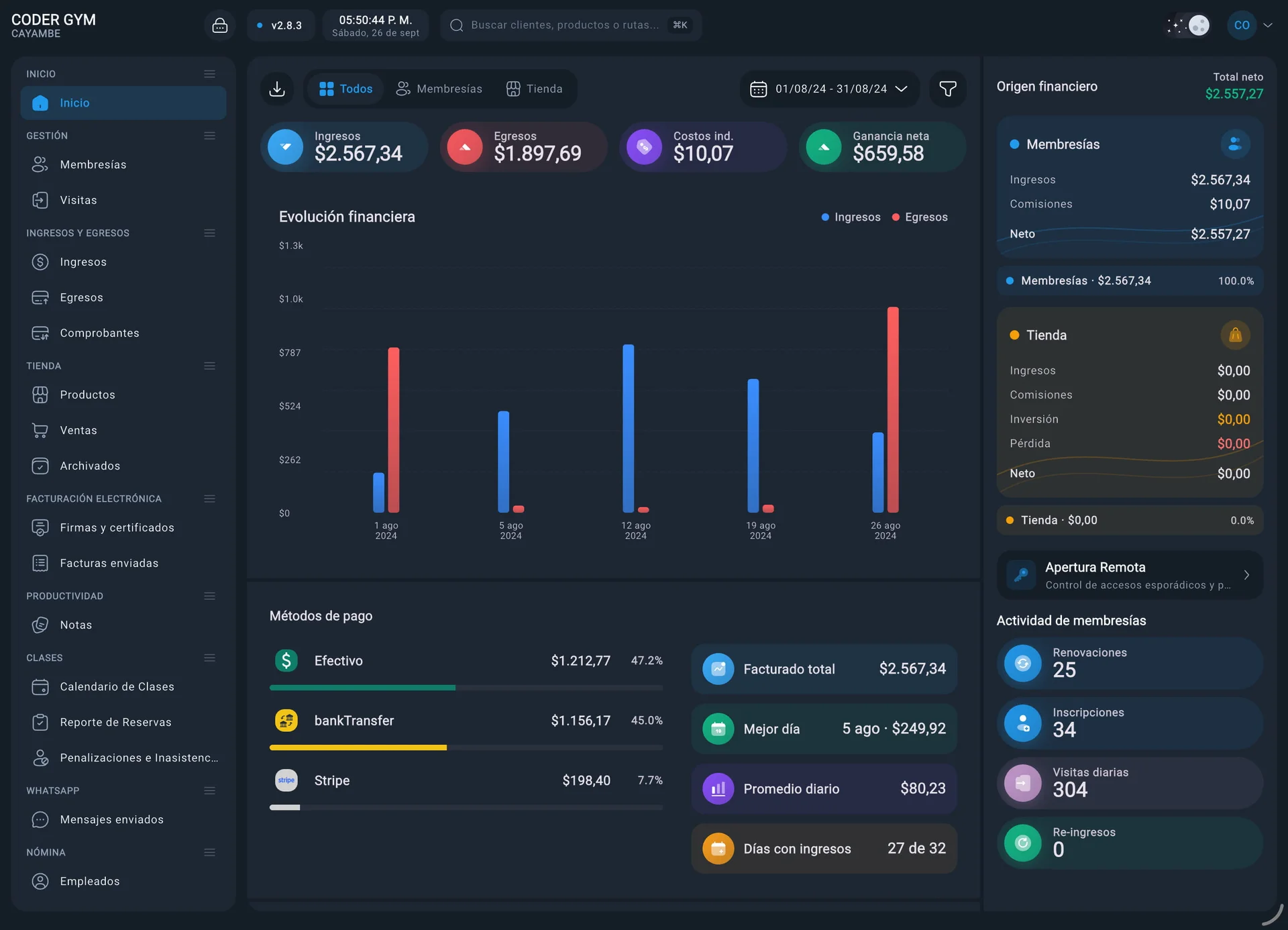 init.fit Consola Administrativa - Dashboard de Control y Finanzas