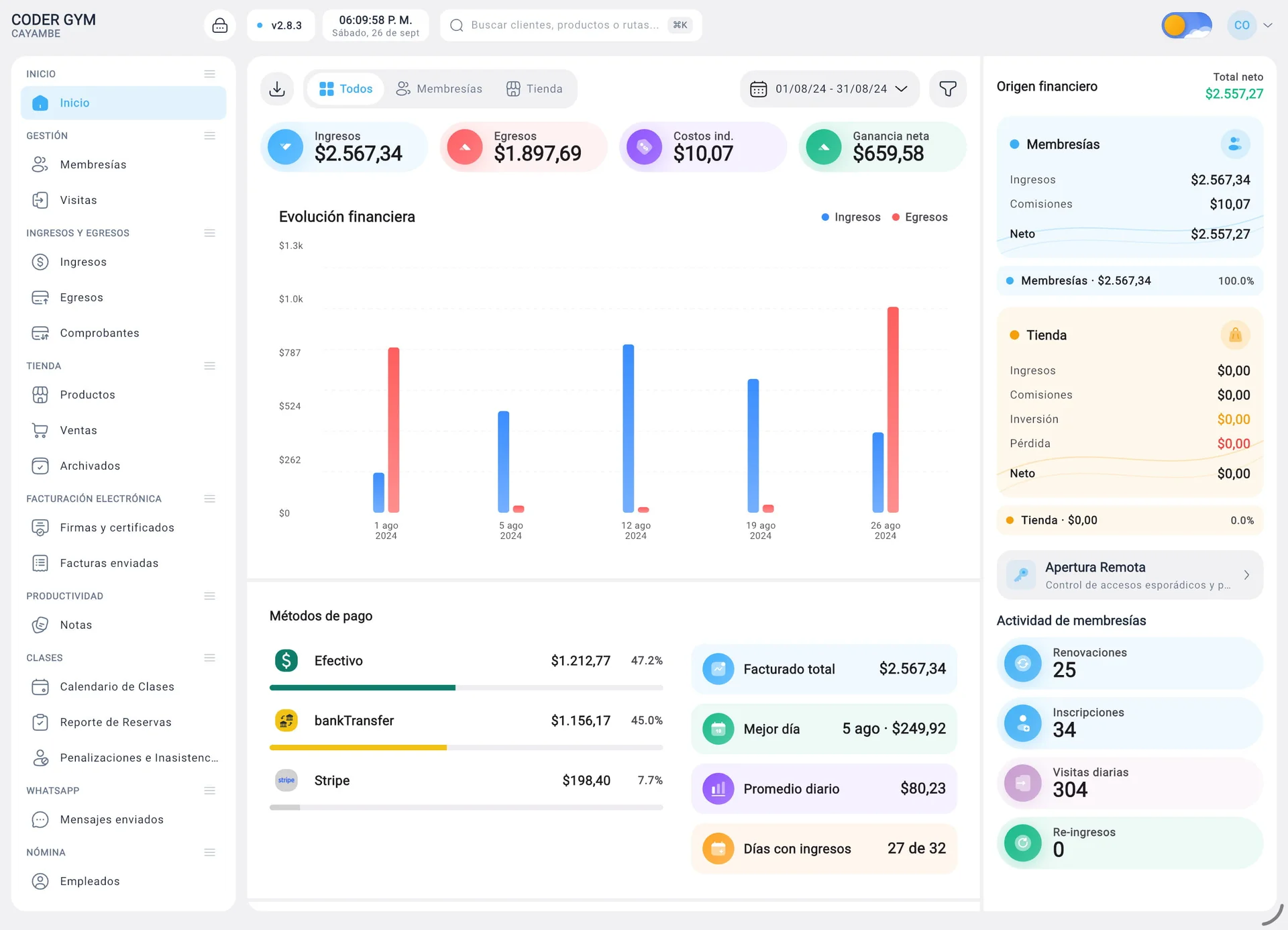 init.fit Consola Administrativa - Dashboard de Control y Finanzas